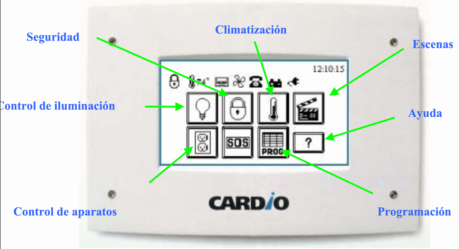 pantalla de visualización cardio de control domótico
